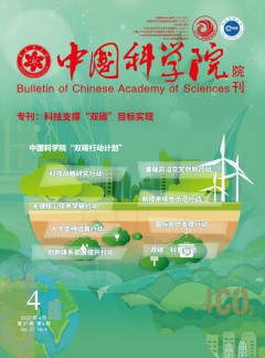 中国科学院院刊